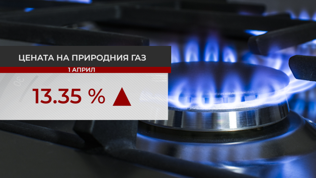 Газът ще поскъпне от април не с 58%, а с 13%